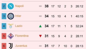 九游娱乐官方-赛前NBA总决赛焦点战，亚特兰大战术微调，媒体盛赞，赛程密集仍需轮换的简单介绍